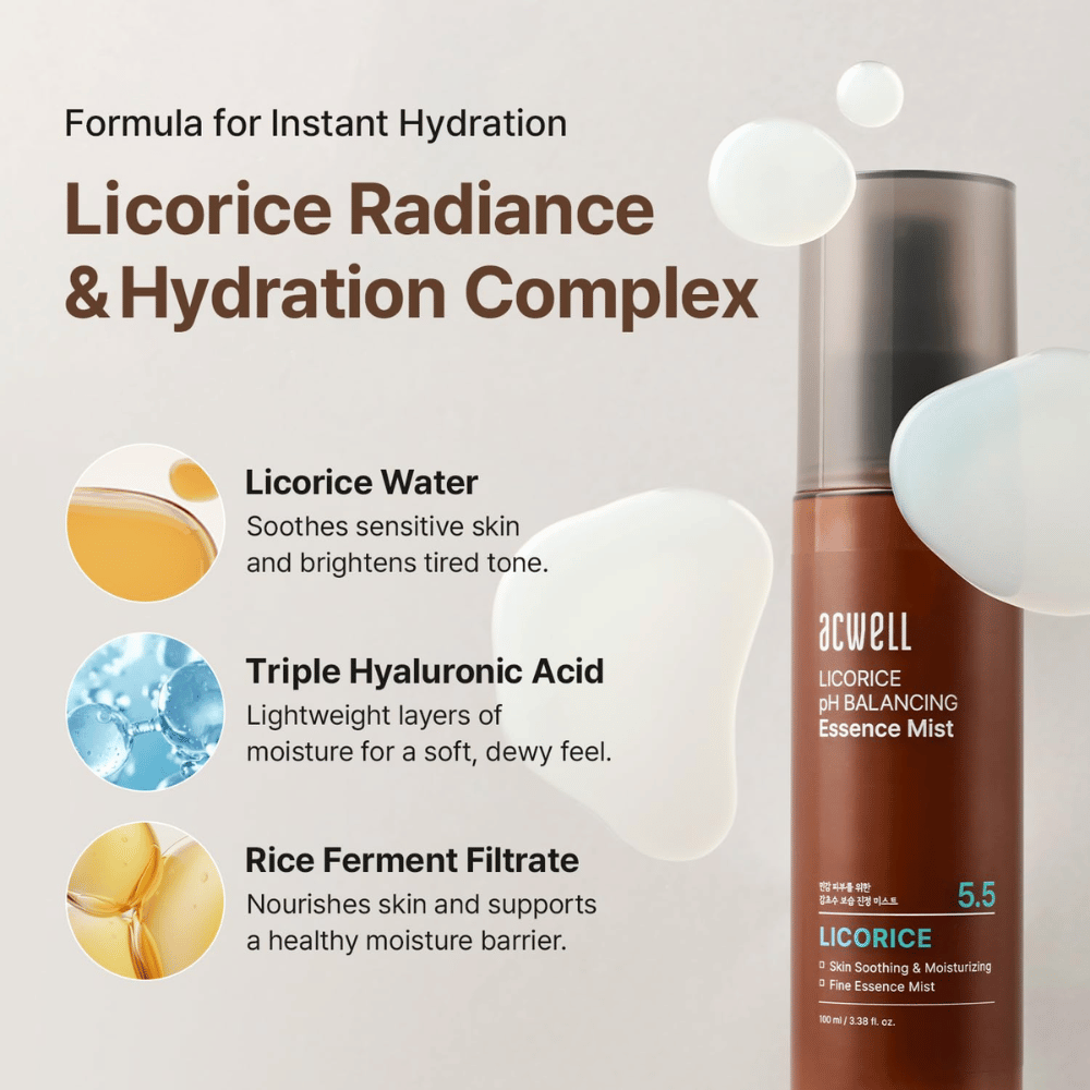 Acwell Licorice pH Balancing Essence Mist con enfoque en ingredientes clave como agua de regaliz, ácido hialurónico triple y fermento de arroz. Mist hidratante que ayuda a calmar la piel y fortalecer la barrera cutánea.