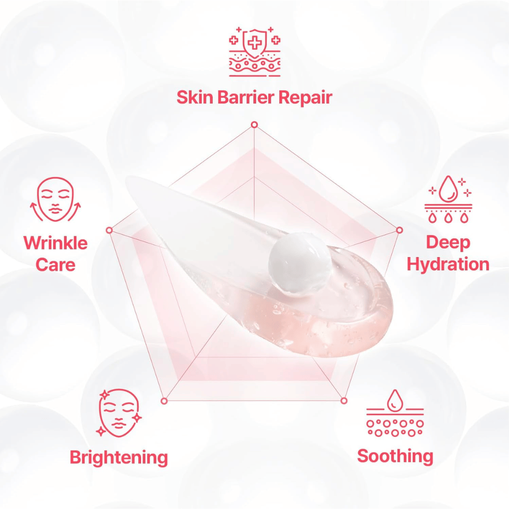Imagen ilustrativa de los principales beneficios de Centellian24 Madeca Mela Capture Ampoule Capsule Cream, incluyendo hidratación, efecto calmante, apoyo a la barrera cutánea, luminosidad y cuidado de las líneas finas.