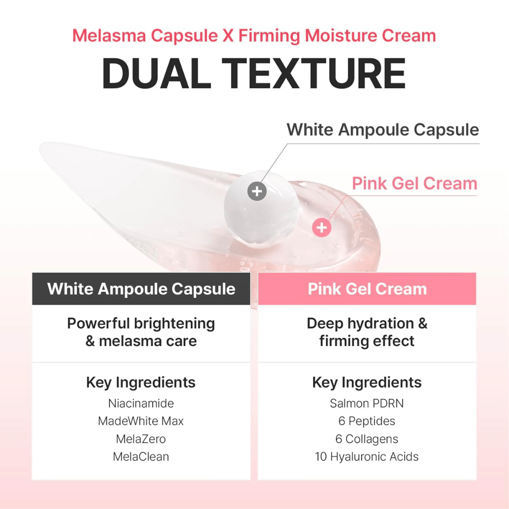 Imagen informativa que explica la fórmula dual de Centellian24 Madeca Mela Capture Ampoule Capsule Cream con cápsulas de ampolla iluminadoras y crema en gel hidratante para un tono de piel más uniforme y una mayor firmeza.