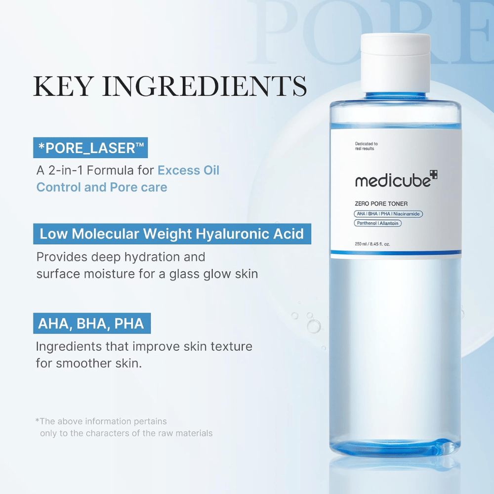 Medicube Zero Pore Toner con AHA, BHA, PHA y ácido hialurónico. Resumen de ingredientes para hidratación, textura de la piel más uniforme y poros.
