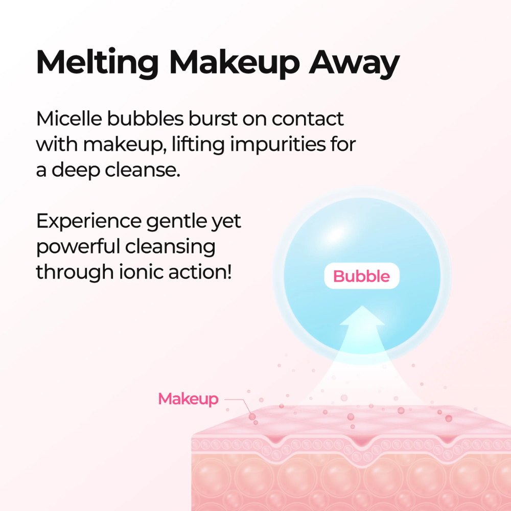 Ilustración que muestra cómo Dr. Melaxin Melting Cleanser disuelve el maquillaje con tecnología de burbujas