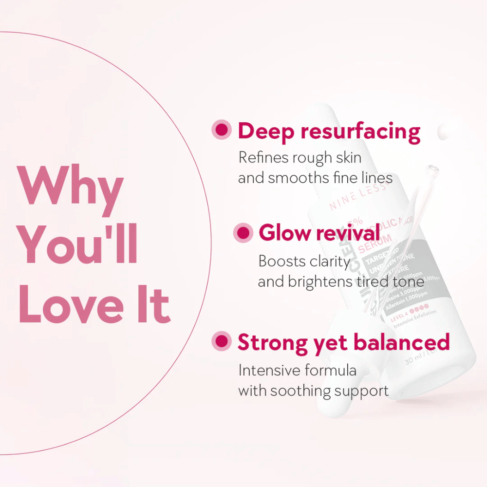 Gráfico con texto que destaca las ventajas de Nine Less Molecule-Clear 5% Glycolic Acid Serum: resurfacing profundo, renovación del brillo y fórmula equilibrada.
