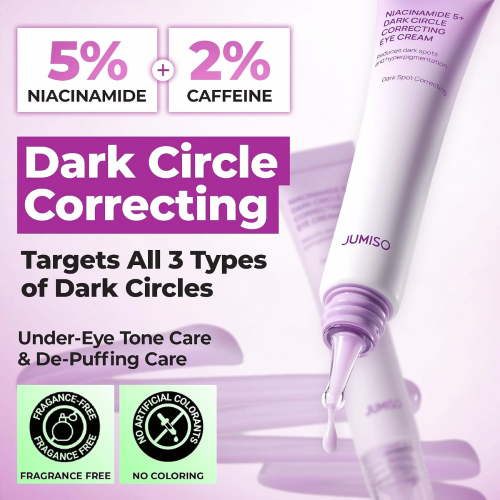 4. Jumiso Niacinamide 5+ Dark Circle Correcting Eye Cream – contorno de ojos sin perfume que unifica el tono de la piel