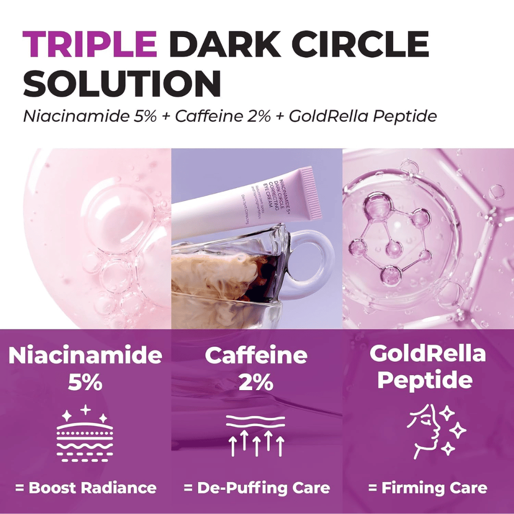 3. Jumiso Niacinamide 5+ Dark Circle Correcting Eye Cream – con 5 % de niacinamida, 2 % de cafeína y péptidos