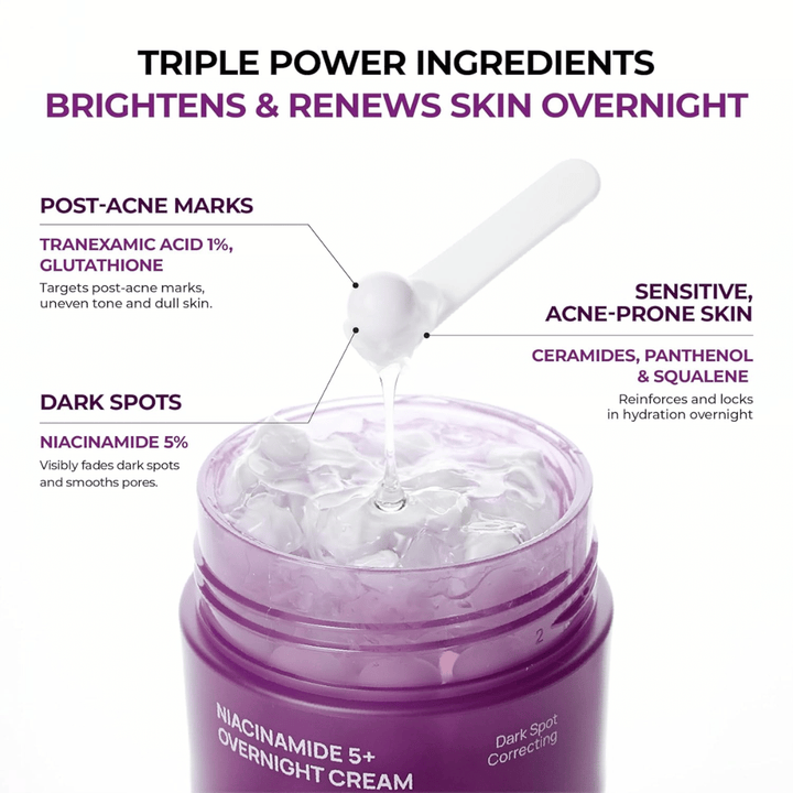 Primer plano de JUMISO Niacinamide 5+ Overnight Cream con gel en cápsulas e ingredientes activos como niacinamida, ácido tranexámico, glutatión, ceramidas, pantenol y squalane para luminosidad e hidratación.