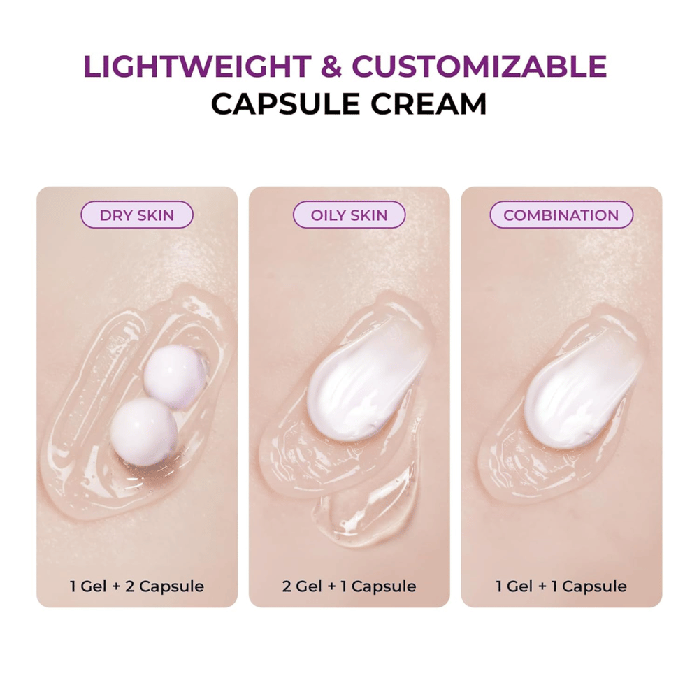 Ilustración de la textura de gel en cápsulas de JUMISO Niacinamide 5+ Overnight Creams con mezclas recomendadas para piel seca, grasa y mixta. Muestra cómo el producto puede adaptarse a distintos tipos de piel.