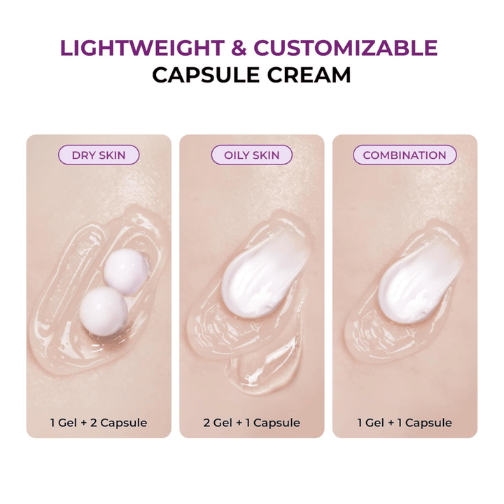 Ilustración de la textura de gel en cápsulas de JUMISO Niacinamide 5+ Overnight Creams con mezclas recomendadas para piel seca, grasa y mixta. Muestra cómo el producto puede adaptarse a distintos tipos de piel.
