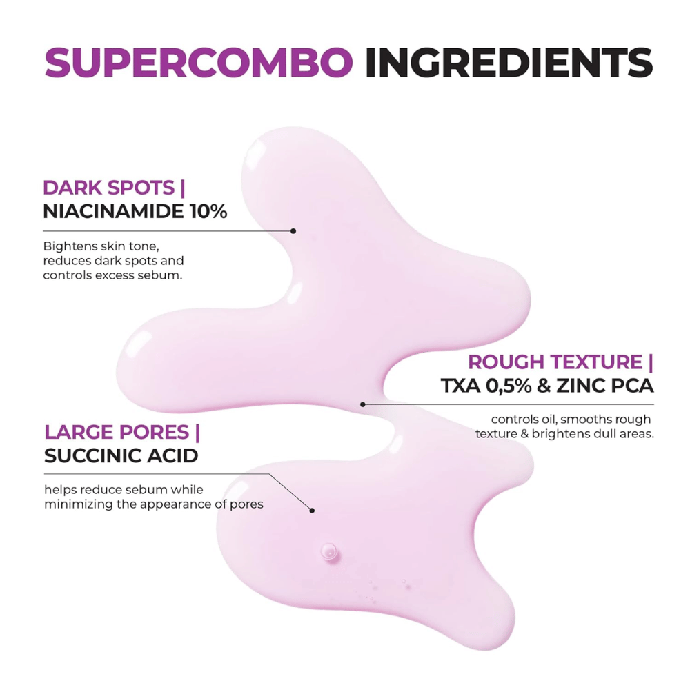 Los ingredientes activos en Jumiso Niacinamide 10 Serum – niacinamida, TXA, zinc PCA y ácido succínico – reducen los poros y mejoran el tono de la piel.