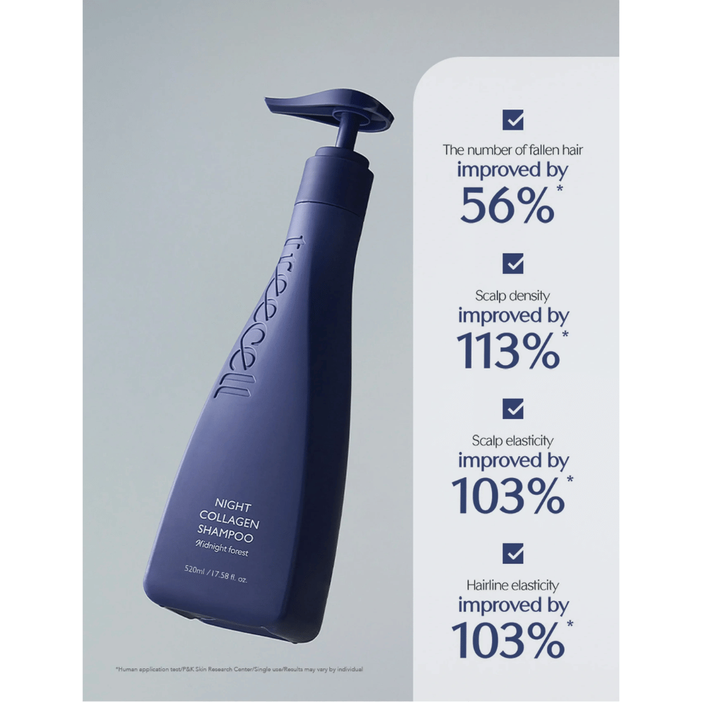 Imagen de producto con estadísticas y resultados que destacan la mejora de la caída del cabello, la densidad del cuero cabelludo y la elasticidad tras el uso de Night Collagen Shampoo.