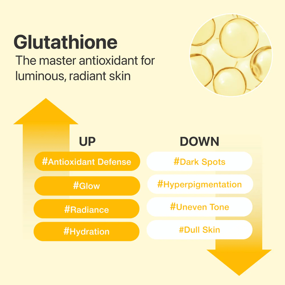 El glutatión en numbuzin No.5+ Serum proporciona cuidado antioxidante y ayuda a mejorar la luminosidad, el tono de piel desigual, las manchas oscuras y la hiperpigmentación.