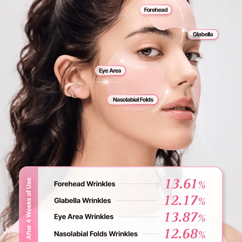 Imagen promocional que muestra las zonas donde COSRX Peptide Collagen Lifting Glow Pad puede utilizarse para reducir la visibilidad de las líneas finas y aportar una piel más firme.