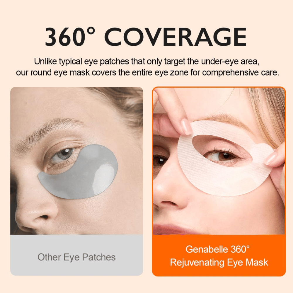 Genabelle PDRN 360° Rejuvenating Eye Mask comparada con los parches tradicionales para ojos que solo cubren el área debajo de los ojos.