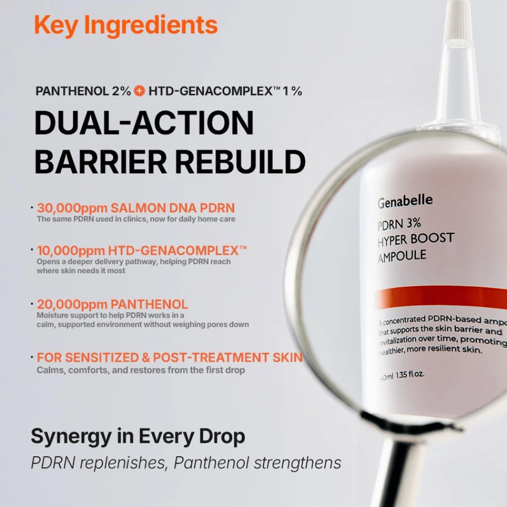 Genabelle PDRN 3% Hyper Boost Ampoule con PDRN, pantenol y HTD-GENACOMPLEX