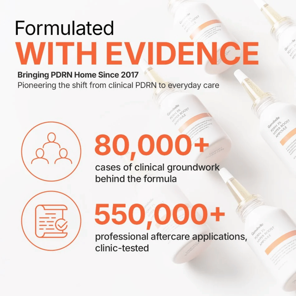 Genabelle PDRN 3% Hyper Boost Ampoule con tecnología PDRN clínicamente probada