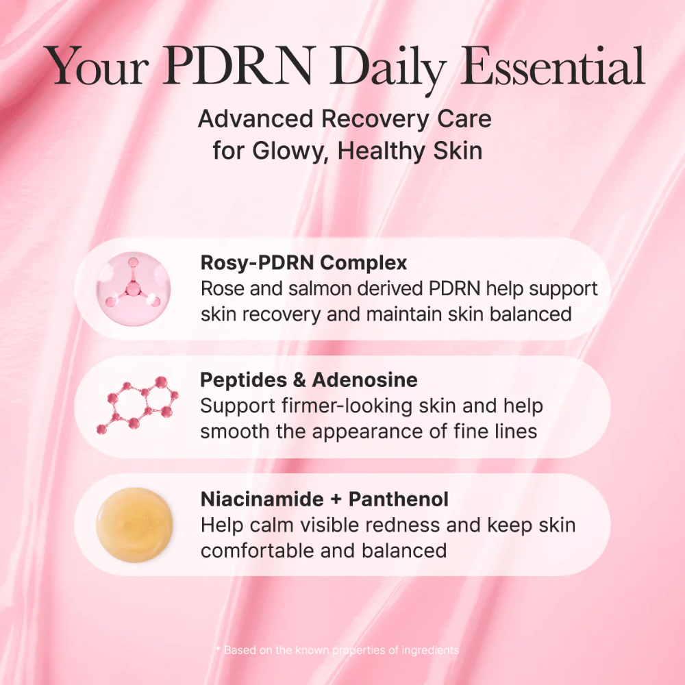 Imagen informativa sobre los ingredientes clave del producto como Rosy-PDRN Complex, péptidos, adenosina, niacinamida y pantenol, que ayudan a calmar la piel, mejorar la textura de la piel y aportar glow.
