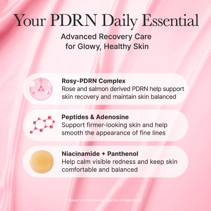 Imagen informativa sobre los ingredientes clave del producto como Rosy-PDRN Complex, péptidos, adenosina, niacinamida y pantenol, que ayudan a calmar la piel, mejorar la textura de la piel y aportar glow.