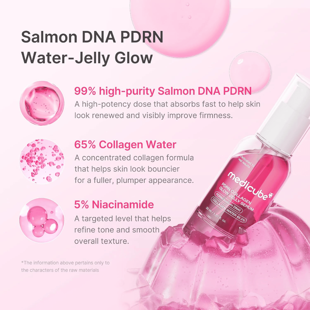 Medicube PDRN Collagen Glow Jelly Serum con PDRN, agua de colágeno y niacinamida para una piel más firme y uniforme