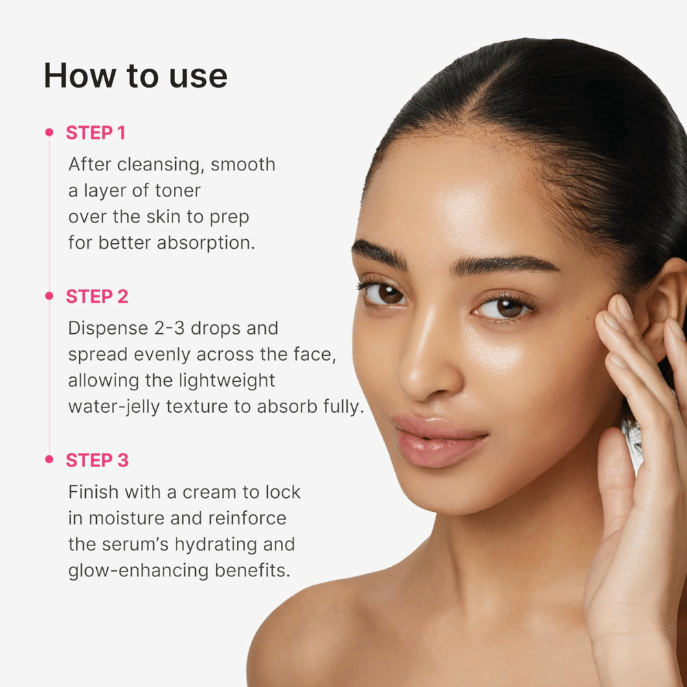 Medicube PDRN Collagen Glow Jelly Serum con guía paso a paso para la aplicación después de la limpieza y el tónico
