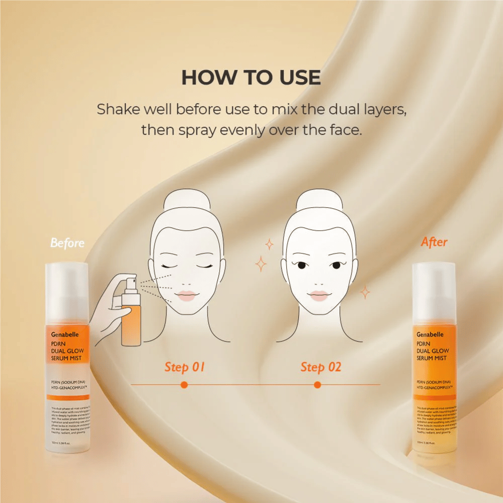 Así usas Genabelle PDRN Dual Glow Serum Mist para hidratación y luminosidad natural
