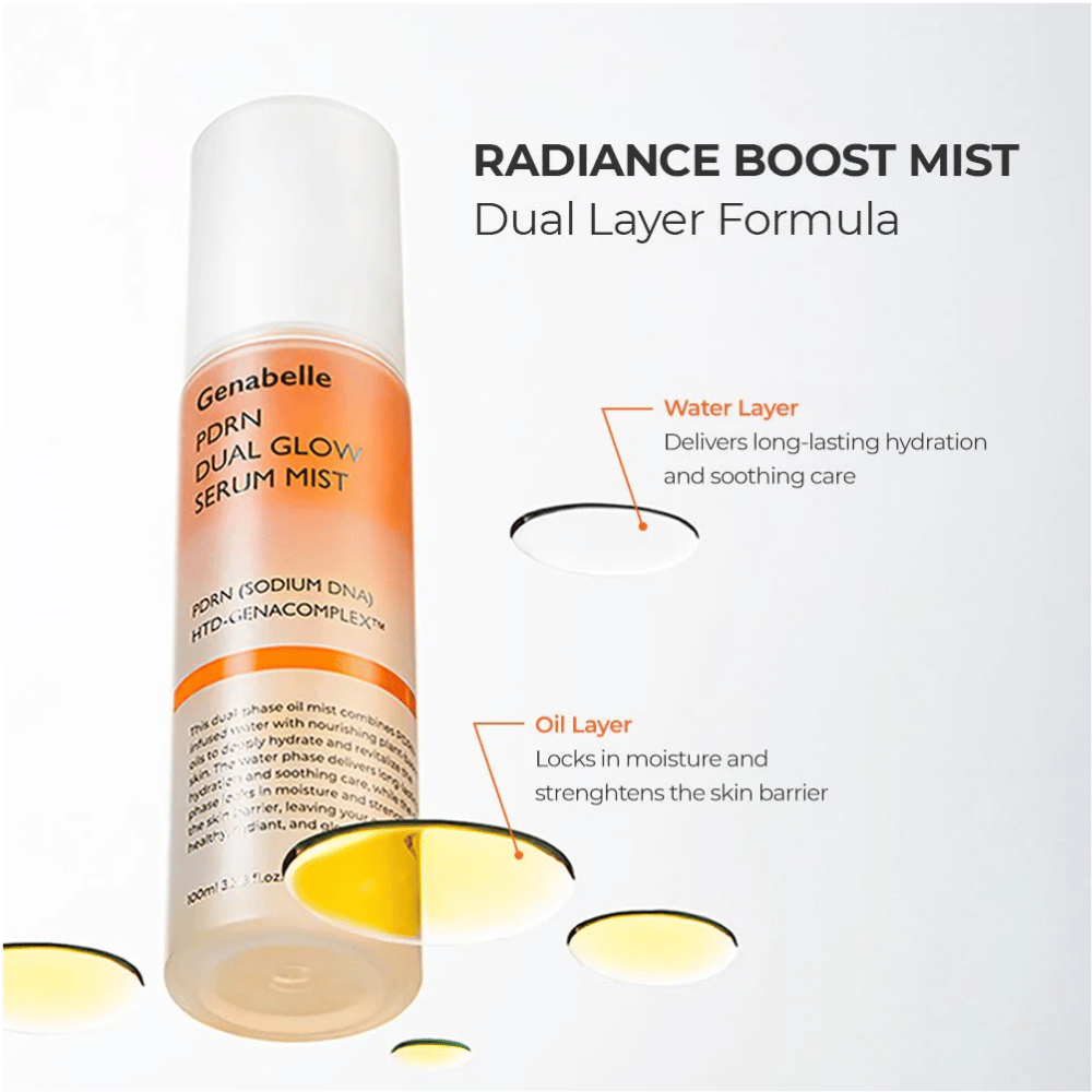 Genabelle PDRN Dual Glow Serum Mist con fórmula bifásica para hidratación y una barrera cutánea fortalecida