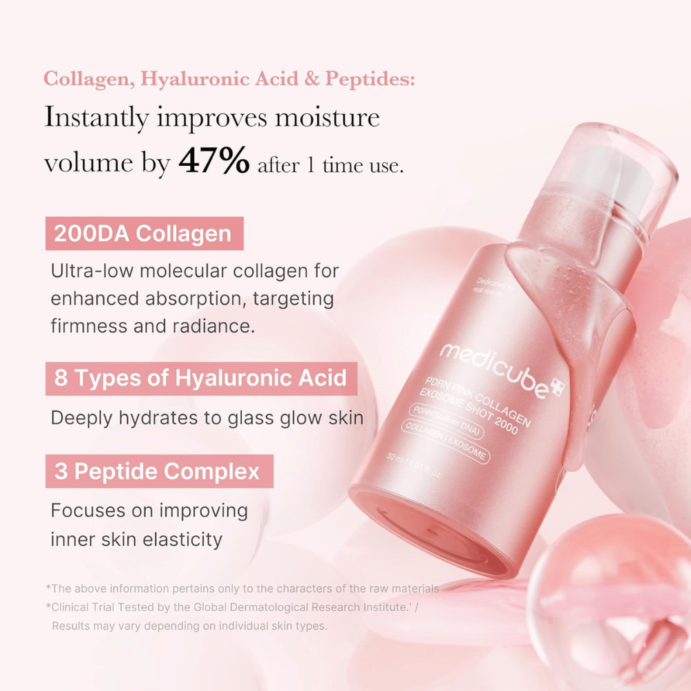 Medicube PDRN Pink Collagen Exosome Shot 2000 con enfoque en colágeno, ácido hialurónico y péptidos. La imagen describe ingredientes hidratantes y reafirmantes que contribuyen a mejorar la elasticidad y la luminosidad de la piel.