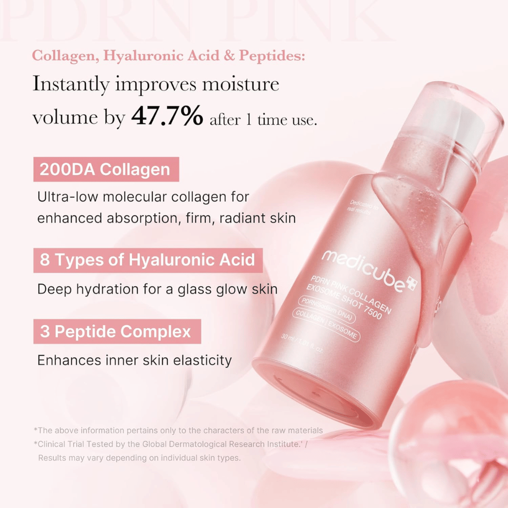 Imagen informativa de Medicube PDRN Pink Collagen Exosome Shot 7500 que destaca el colágeno, el ácido hialurónico y los péptidos. La fórmula ayuda a hidratar la piel, mejorar la elasticidad y proporcionar una sensación de piel más radiante.