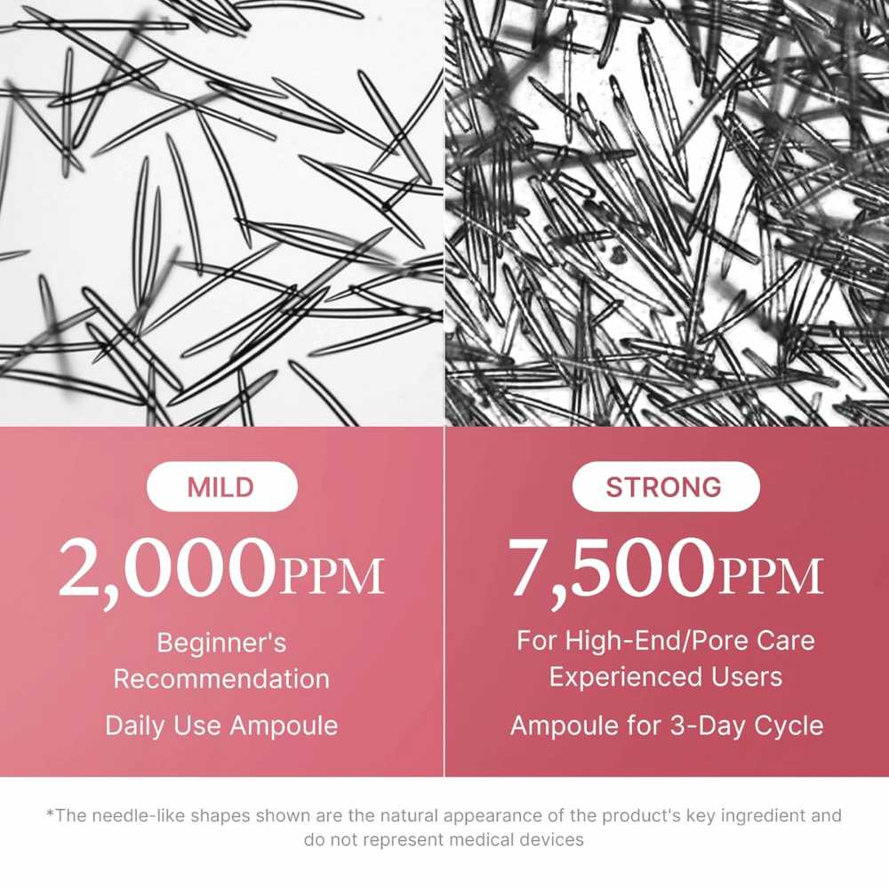 Imagen comparativa que muestra la concentración de ingredientes similares a microagujas en Medicube PDRN Pink Collagen Exosome Shot. Se recomiendan 2.000 ppm para uso diario y principiantes, mientras que 7.500 ppm está adaptado para usuarios experimentados y el cuidado intensivo de los poros.