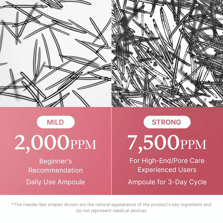 Imagen comparativa que muestra la concentración de ingredientes similares a microagujas en Medicube PDRN Pink Collagen Exosome Shot. Se recomiendan 2.000 ppm para uso diario y principiantes, mientras que 7.500 ppm está adaptado para usuarios experimentados y el cuidado intensivo de los poros.