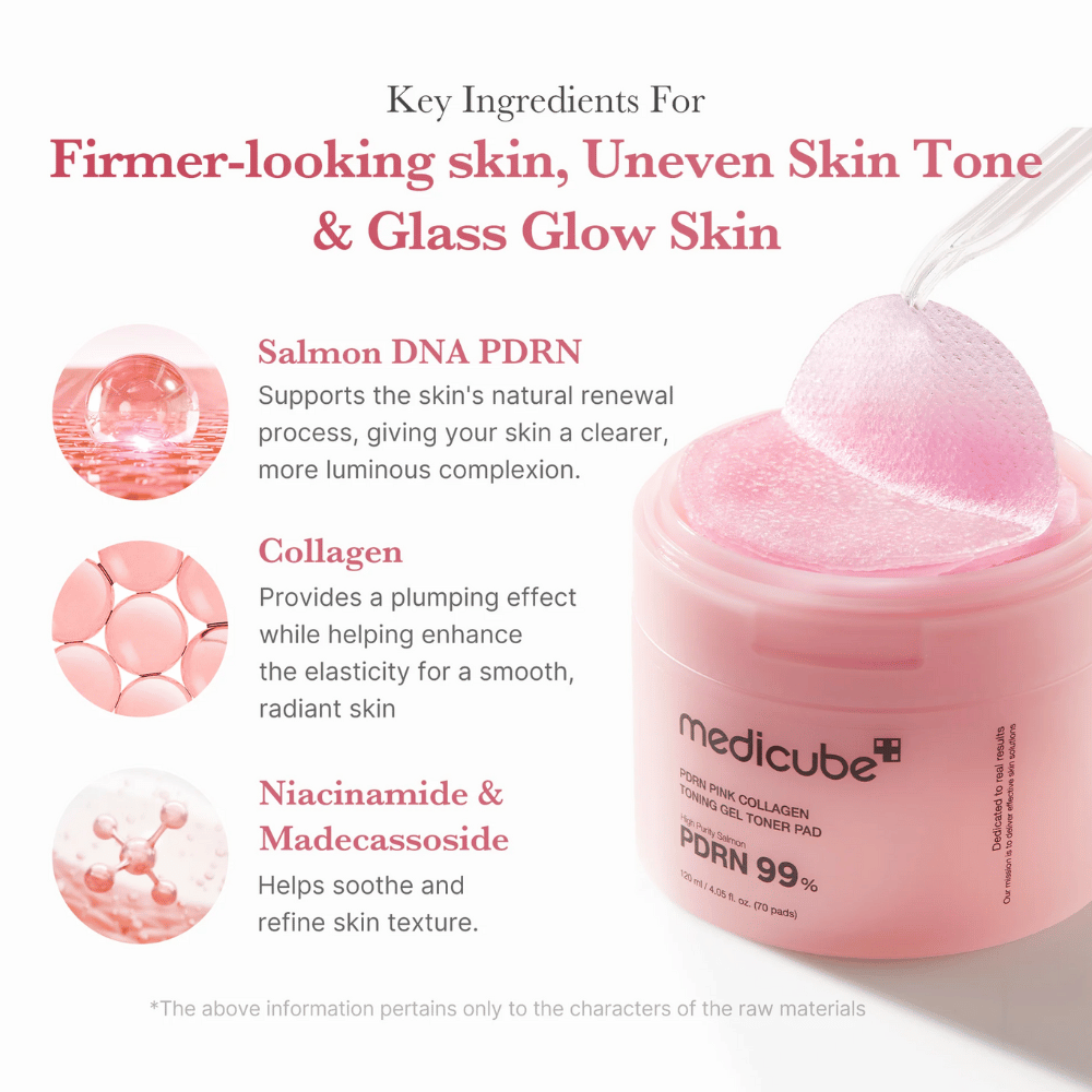 Medicube PDRN Pink Collagen Toning Gel Toner Pad con unas pinzas que levantan una almohadilla de tónico rosa del tarro. Se presentan ingredientes como ADN de salmón, colágeno y niacinamida.