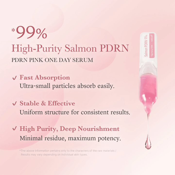 Imagen informativa de Medicube PDRN Pink One Day Serum con enfoque en 99 % de PDRN de salmón altamente refinado. La fórmula se destaca por su rápida absorción, distribución uniforme y cuidado nutritivo de la piel con una textura ligera.