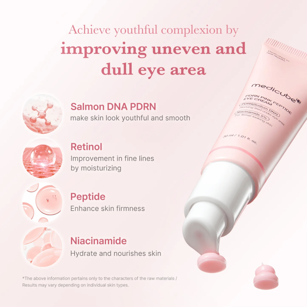 Medicube PDRN Pink Peptide Eye Cream con bomba abierta y crema rosa. Contiene PDRN de salmón, retinol, péptidos y niacinamida para alisar, hidratar y