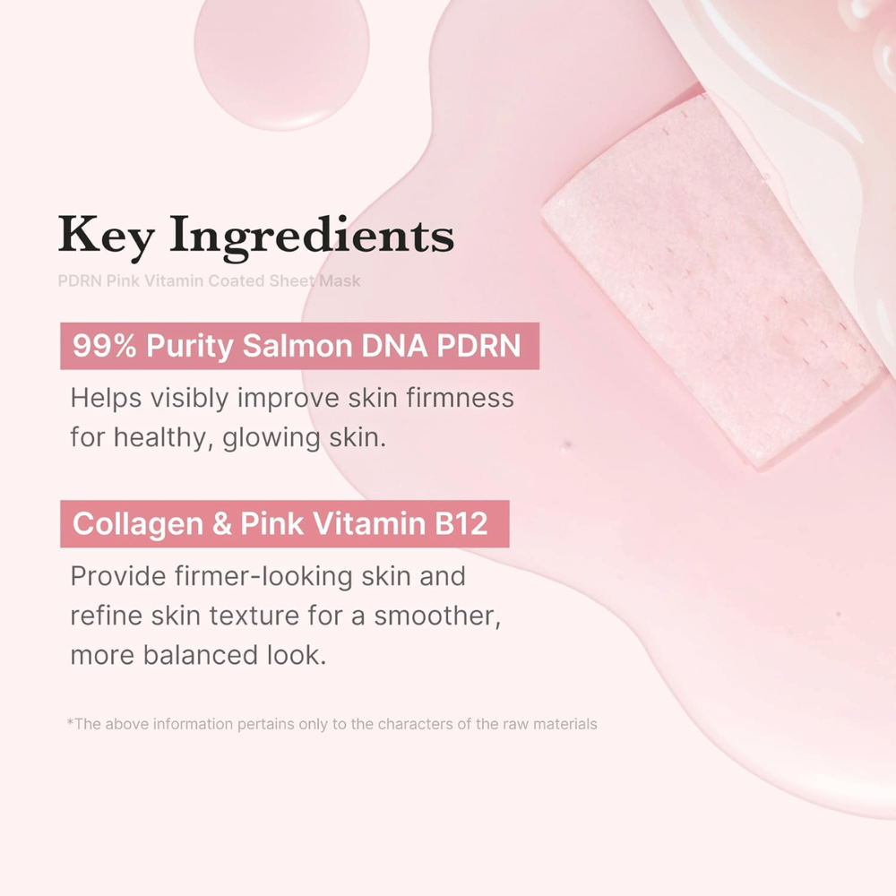 Imagen gráfica de los ingredientes clave: PDRN (ADN de salmón), colágeno y vitamina B12 para una piel más firme y uniforme.