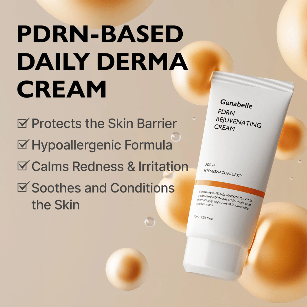 Genabelle PDRN Rejuvenating Cream rodeado de esferas doradas que simbolizan la tecnología PDRN. La imagen destaca las propiedades de refuerzo de la barrera cutánea, el efecto calmante y una fórmula hipoalergénica para uso diario.