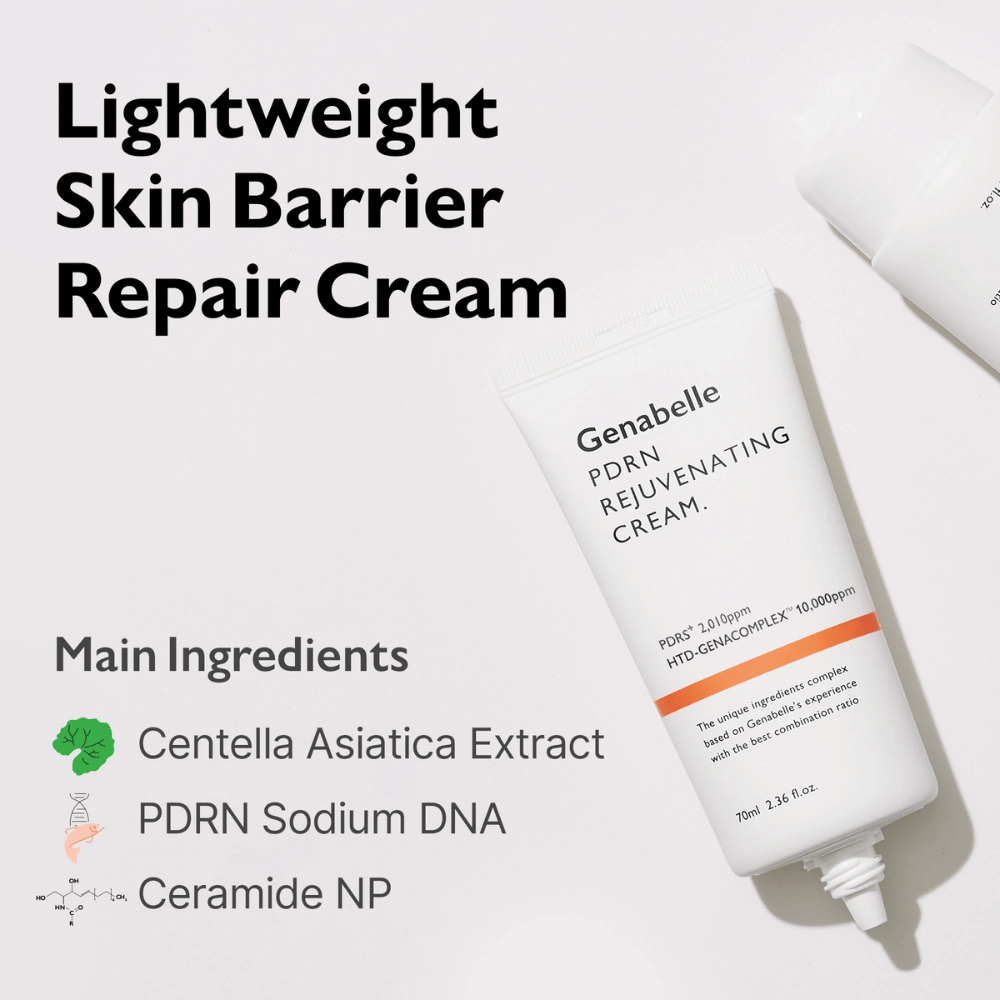 Genabelle PDRN Rejuvenating Cream presentado sobre un fondo claro con enfoque en ingredientes clave como Centella Asiatica, PDRN (ADN de sodio) y Ceramide NP. Crema facial ligera que ayuda a fortalecer la barrera cutánea.