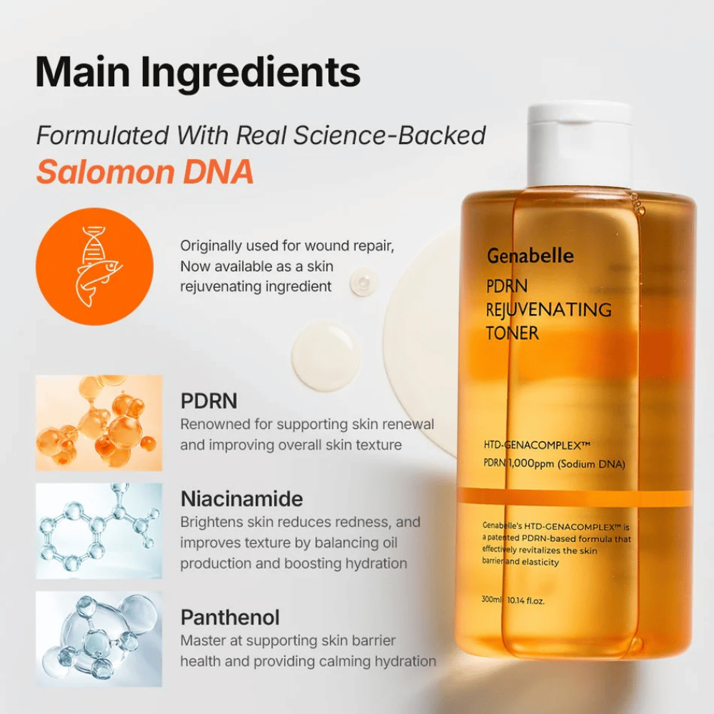 Genabelle PDRN Rejuvenating Toner con PDRN, niacinamida y pantenol que fortalecen la barrera cutánea, hidratan y mejoran la textura de la piel.