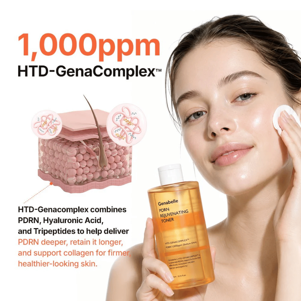 Genabelle PDRN Rejuvenating Toner con HTD-GenaComplex, PDRN, ácido hialurónico y péptidos que hidratan y mejoran la elasticidad de la piel.