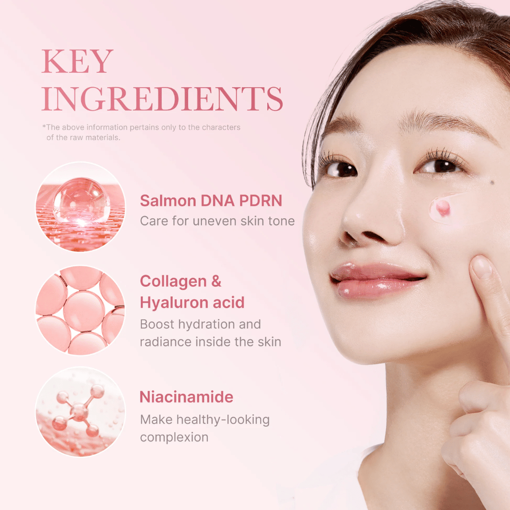 Primer plano de una mujer aplicando crema en el rostro, con texto sobre ingredientes clave: ADN de salmón PDRN, colágeno y ácido hialurónico, así como niacinamida y sus beneficios para la piel.