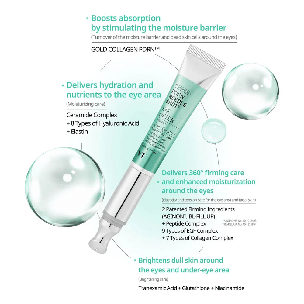 VT PDRN Reedle Shot Eye Lifter con péptidos, colágeno y ácido hialurónico que hidrata, reafirma y mejora la elasticidad de la piel alrededor de los ojos