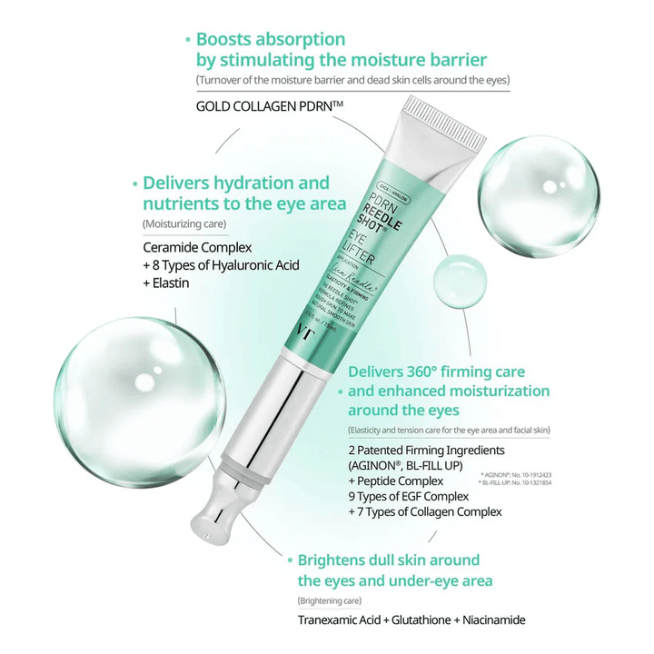 VT PDRN Reedle Shot Eye Lifter con péptidos, colágeno y ácido hialurónico que hidrata, reafirma y mejora la elasticidad de la piel alrededor de los ojos