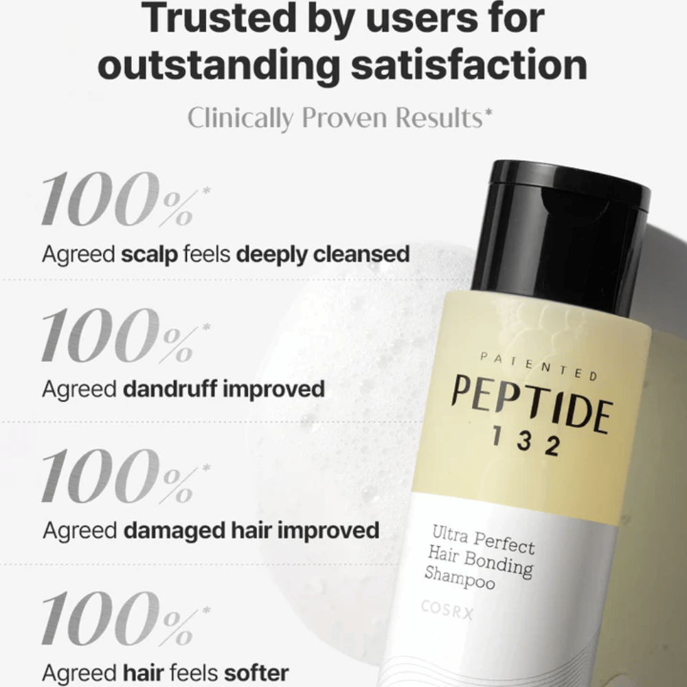 Resultados de usuario para COSRX Peptide 132 Shampoo – 100 % experimenta un cuero cabelludo más limpio, menos caspa y cabello más suave.
