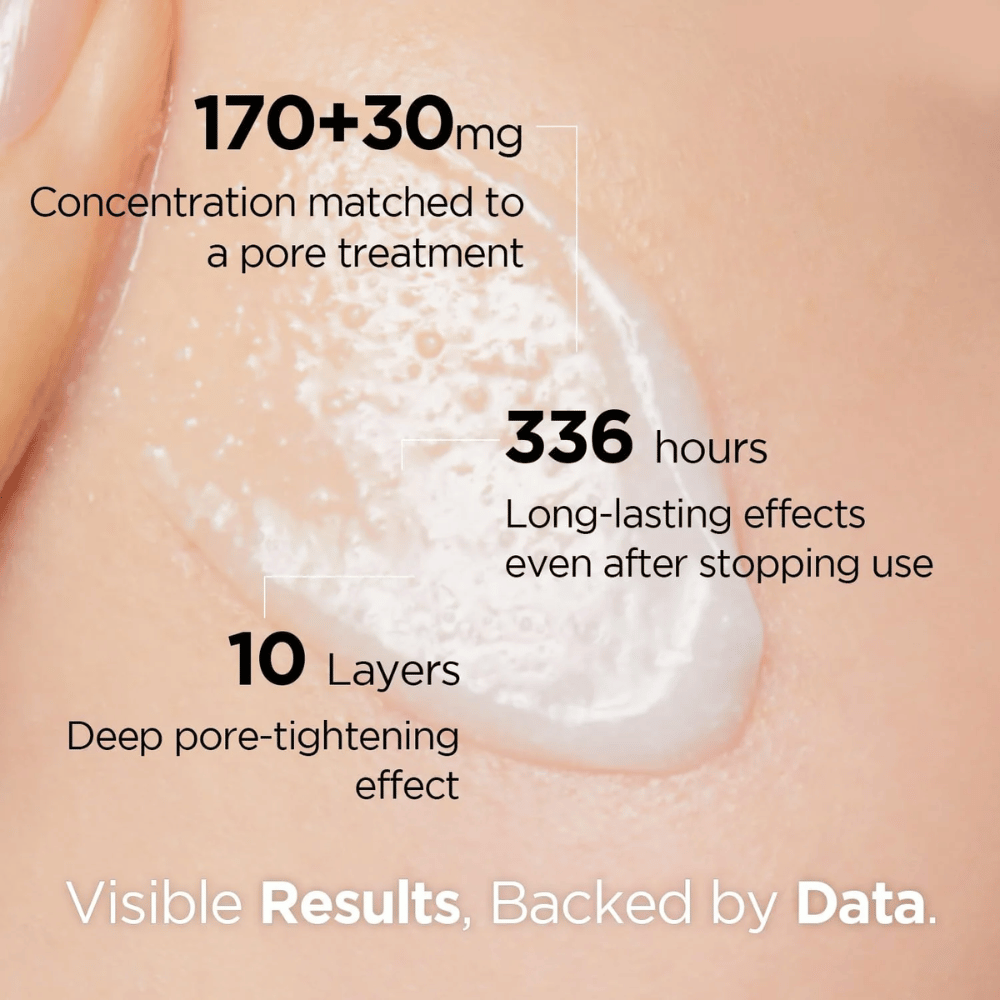Primer plano de piel con Porexsome CollaBooster Poreshot Cream y texto que muestra resultados: reducción de poros, efecto duradero y acción profundamente reafirmante.