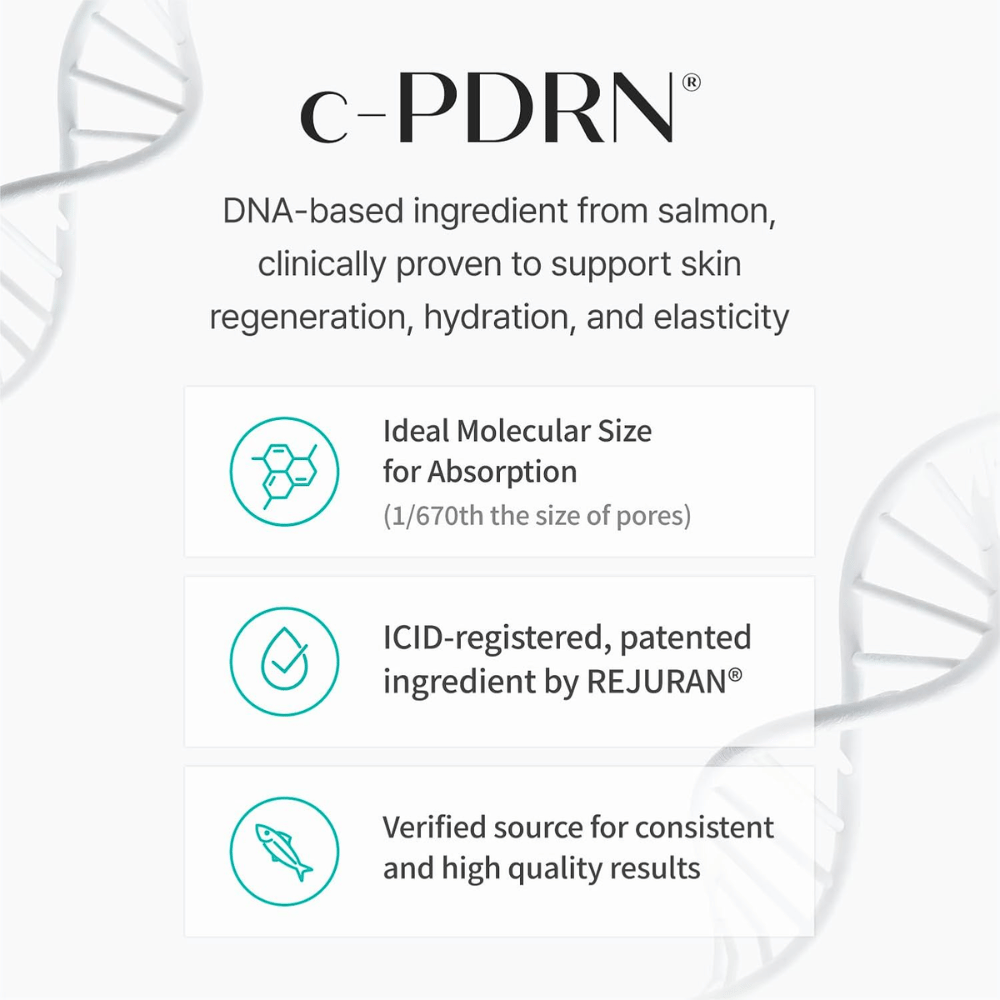 Ilustración de C-PDRN de ADN de salmón con información sobre las propiedades hidratantes del ingrediente y su apoyo a la elasticidad de la piel.