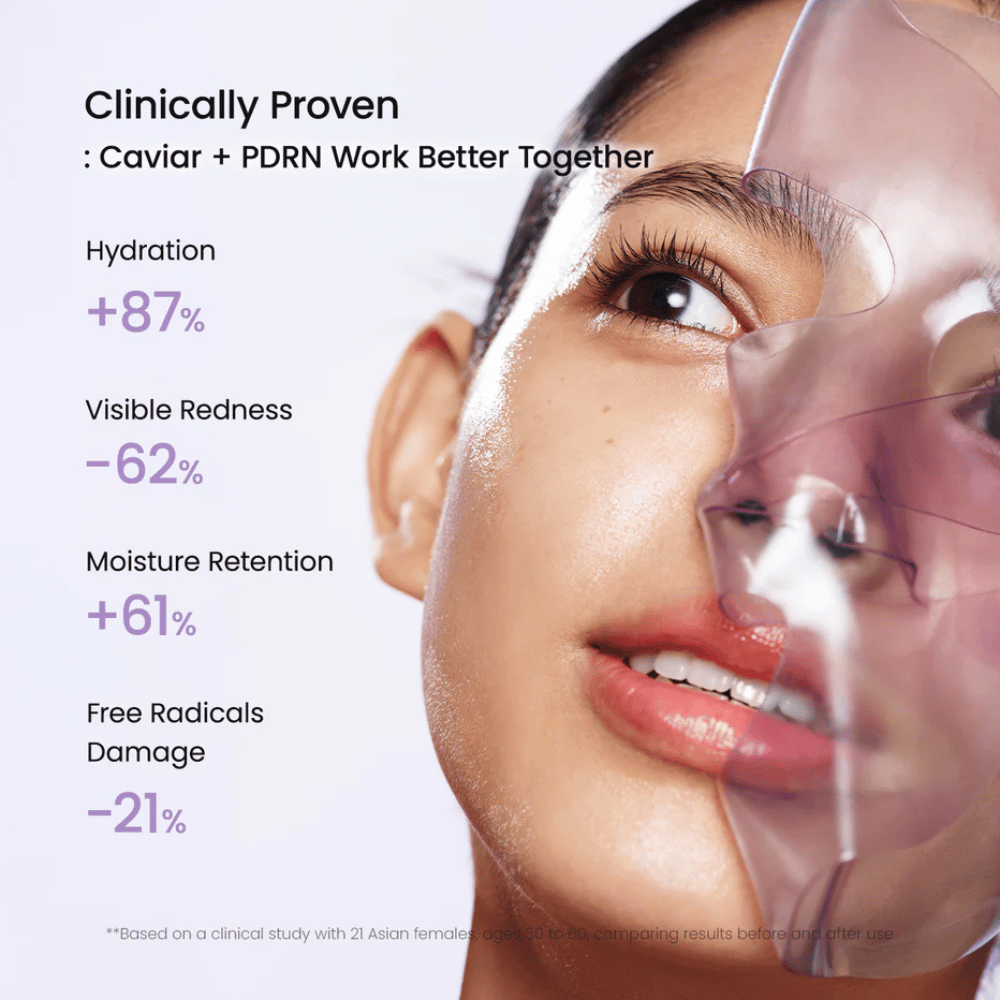 Resultados clínicos de Biodance Rejuvenating Caviar PDRN Real Deep Mask que muestran mayor hidratación, reducción del enrojecimiento y mejora de la barrera cutánea