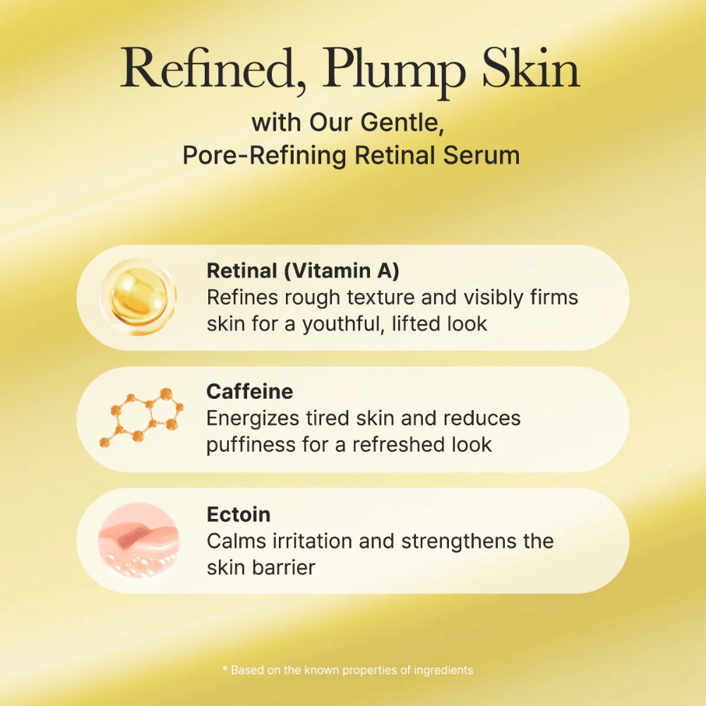 Gráfico que muestra los beneficios de Arencia Retinal Serum, ingredientes como retinal, cafeína y ectoin para una piel más suave, rellena y calmada.