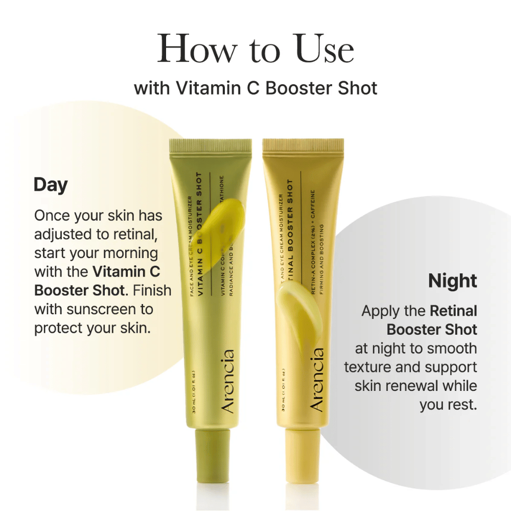 Guía que muestra cómo Arencia Retinal Booster Shot se usa día y noche junto con Vitamin C Booster Shot para un cuidado óptimo de la piel y protección con protector solar durante el día.
