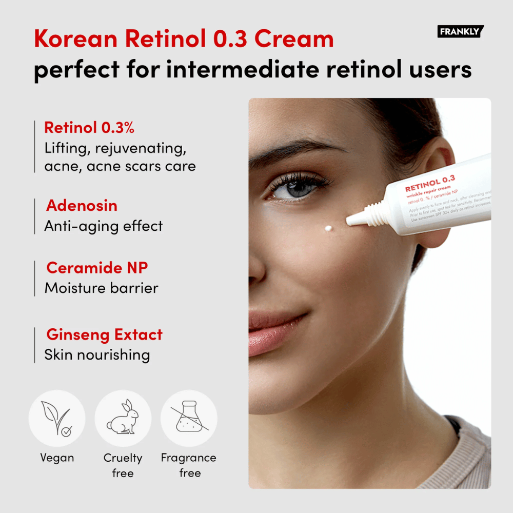 Mujer aplica FRANKLY Retinol 0.3 Cream cerca del ojo. El texto destaca retinol 0,3 %, adenosina, ceramida NP y extracto de ginseng. Vegano y cruelty-free.
