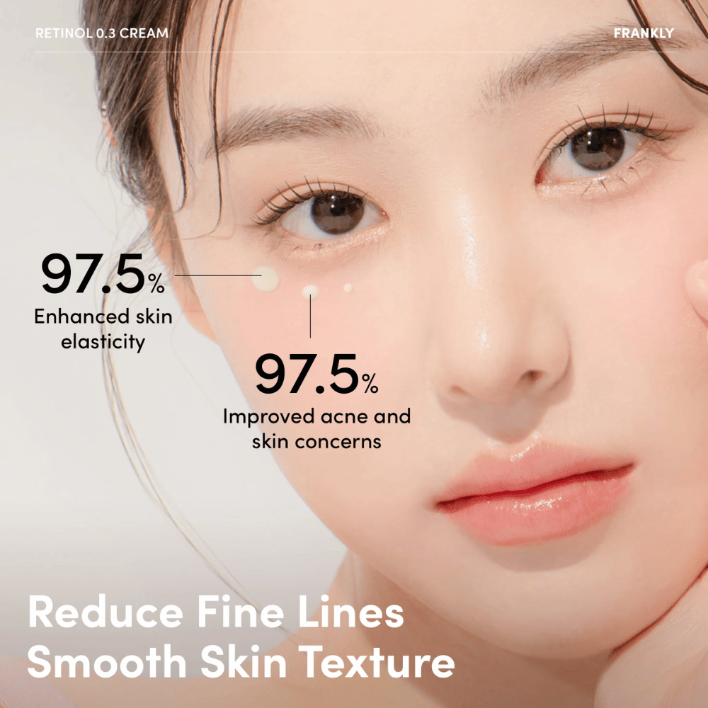 Primer plano de modelo con FRANKLY Retinol 0.3 Cream bajo el ojo. El texto muestra 97,5 % de mejora en la elasticidad de la piel y reducción de problemas cutáneos.