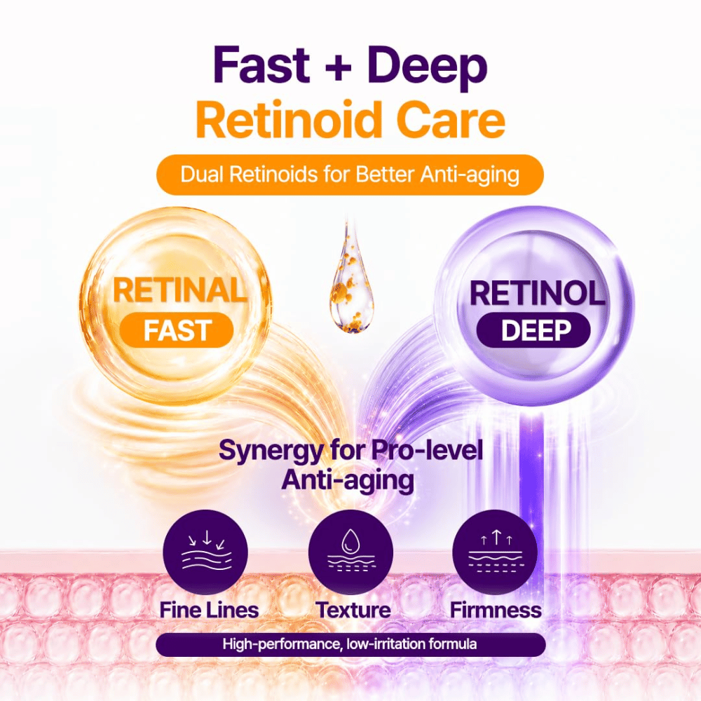 PURITO SEOUL Retinol Retinal 2000 NAD+ Serum combina retinal y retinol para contrarrestar las líneas finas y mejorar la textura y firmeza de la piel.
