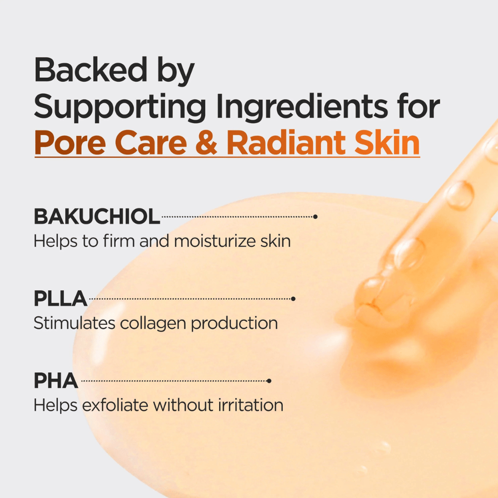 Imagen informativa sobre los ingredientes de apoyo del sérum, incluidos bakuchiol, PLLA y PHA. El enfoque está en la estimulación del colágeno, la exfoliación suave y la hidratación para una piel más clara y radiante.