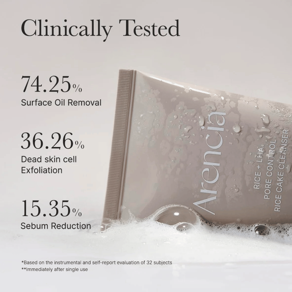 Imagen informativa clínica para Arencia Rice + LHA Pore Control Rice Cake Cleanser que muestra la reducción de grasa superficial, exfoliación de células muertas de la piel y reducción de la producción de sebo.